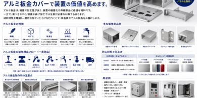 アルミ板金カバー　中野屋ステンレス