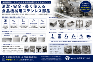 食品機械向けステンレス板金部品 中野屋ステンレス