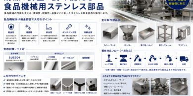 食品機械向けステンレス板金部品 中野屋ステンレス