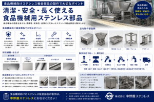 食品機械向けステンレス板金部品 中野屋ステンレス