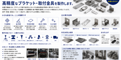 ブラケット・取付金具の小ロット板金加工 中野屋ステンレス