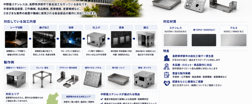 長野県で装置板金・機械カバー 中野屋ステンレス