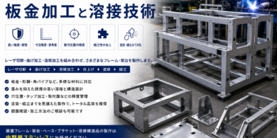 装置フレーム・架台の製作 中野屋ステンレス