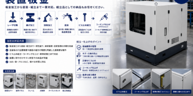 塗装品組立・ビス止め・コーキング 中野屋ステンレス